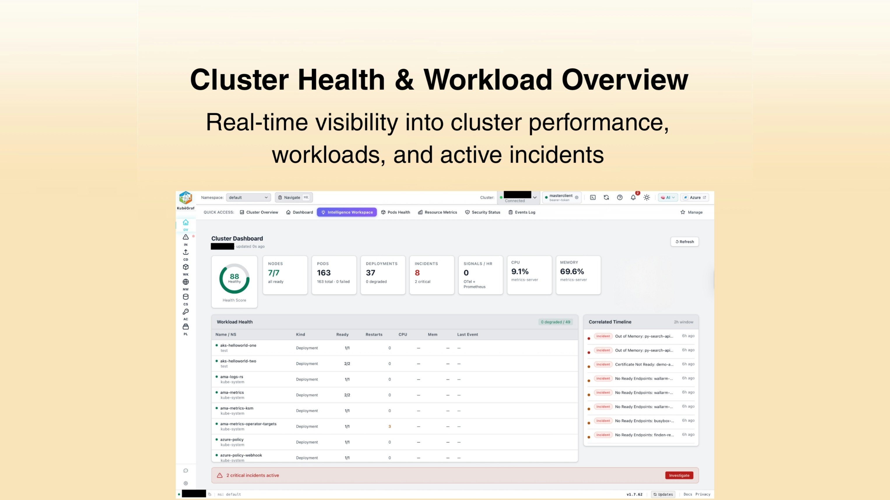 KubēGraf gallery image