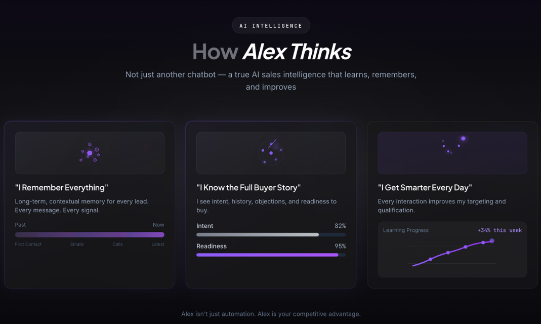 TopSalesAgent AI - Screenshot 3 showing product features and functionality