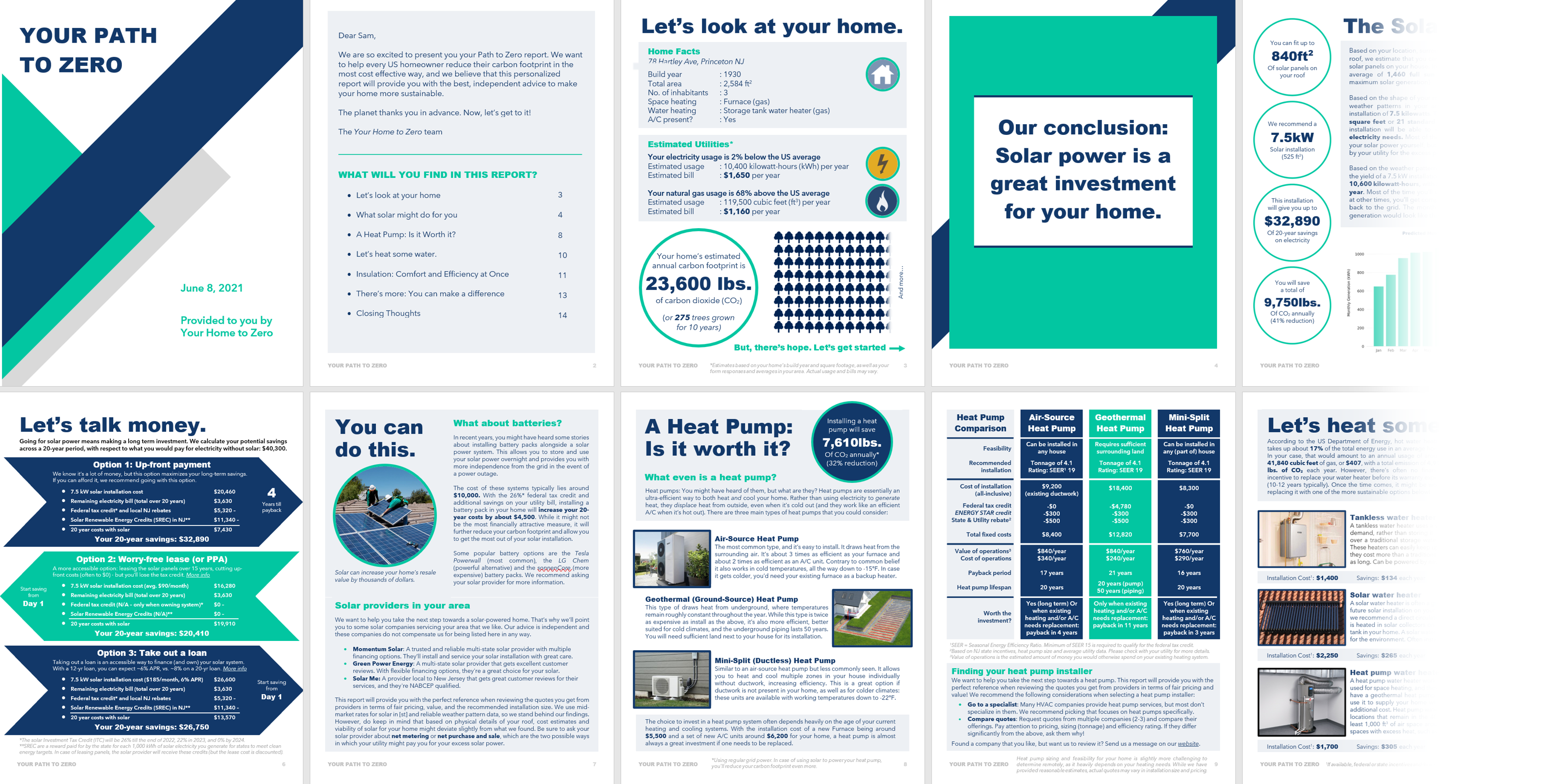 Your Home to Zero gallery image