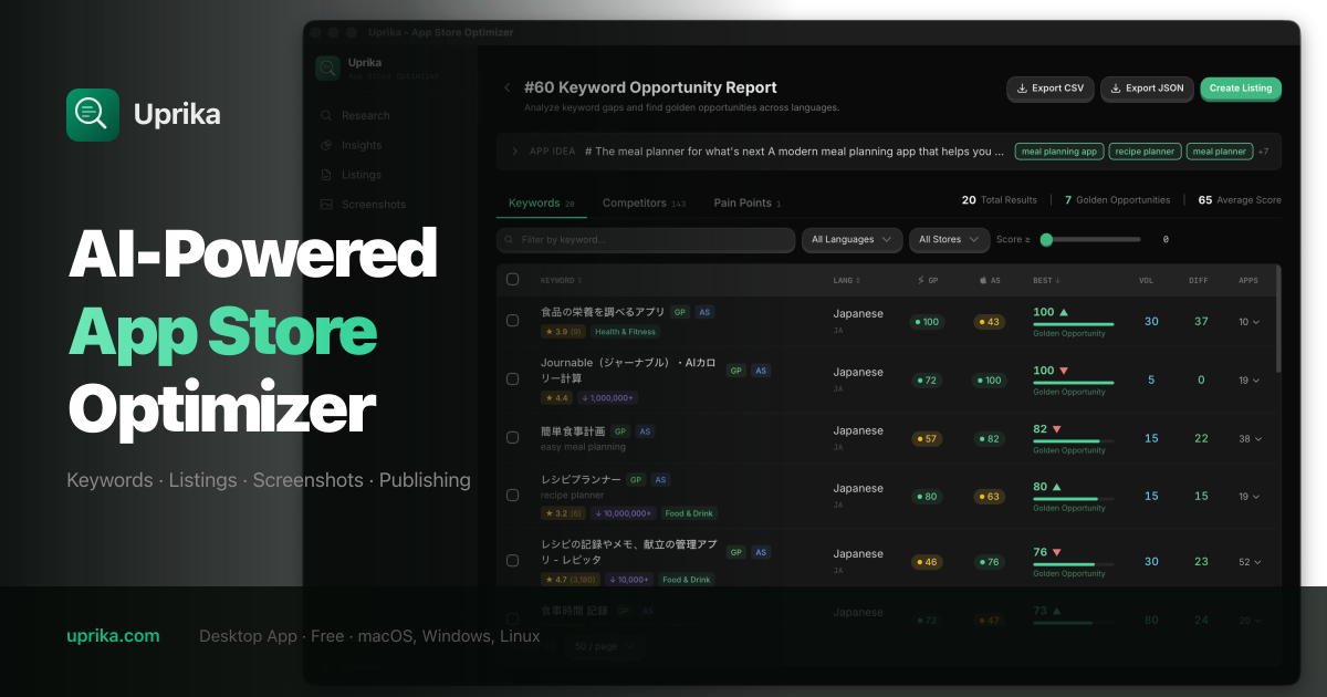 Uprika gallery image