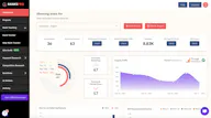 RanksPro.io