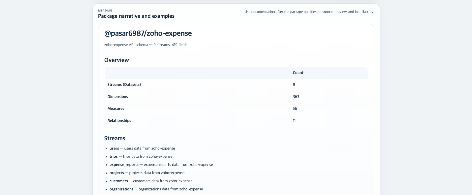 rawctx gallery image