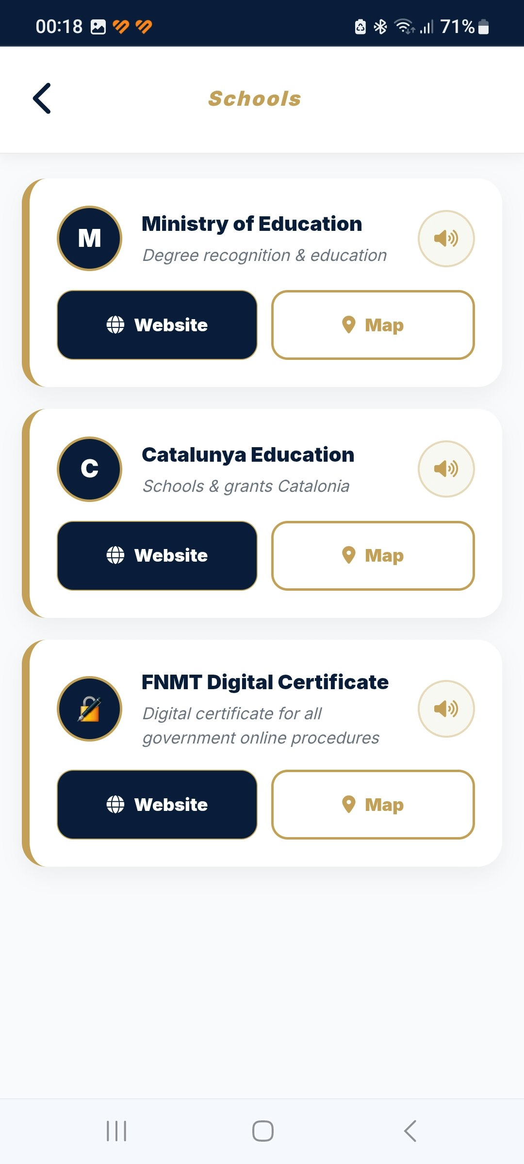 Spain-Master Guide gallery image