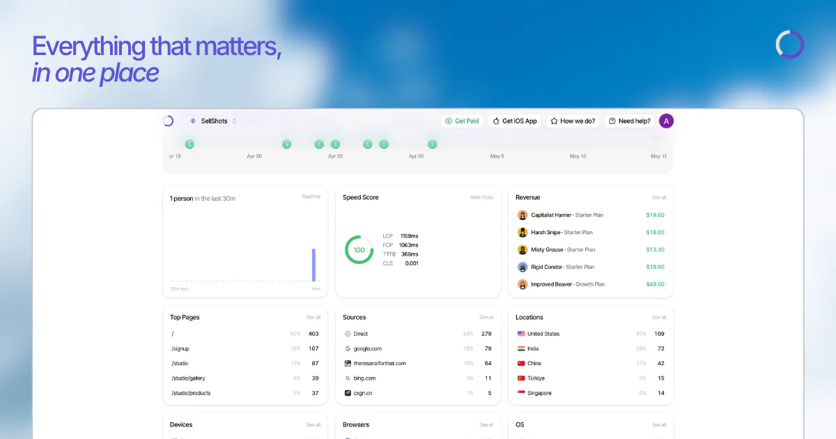 Sleek Analytics gallery image