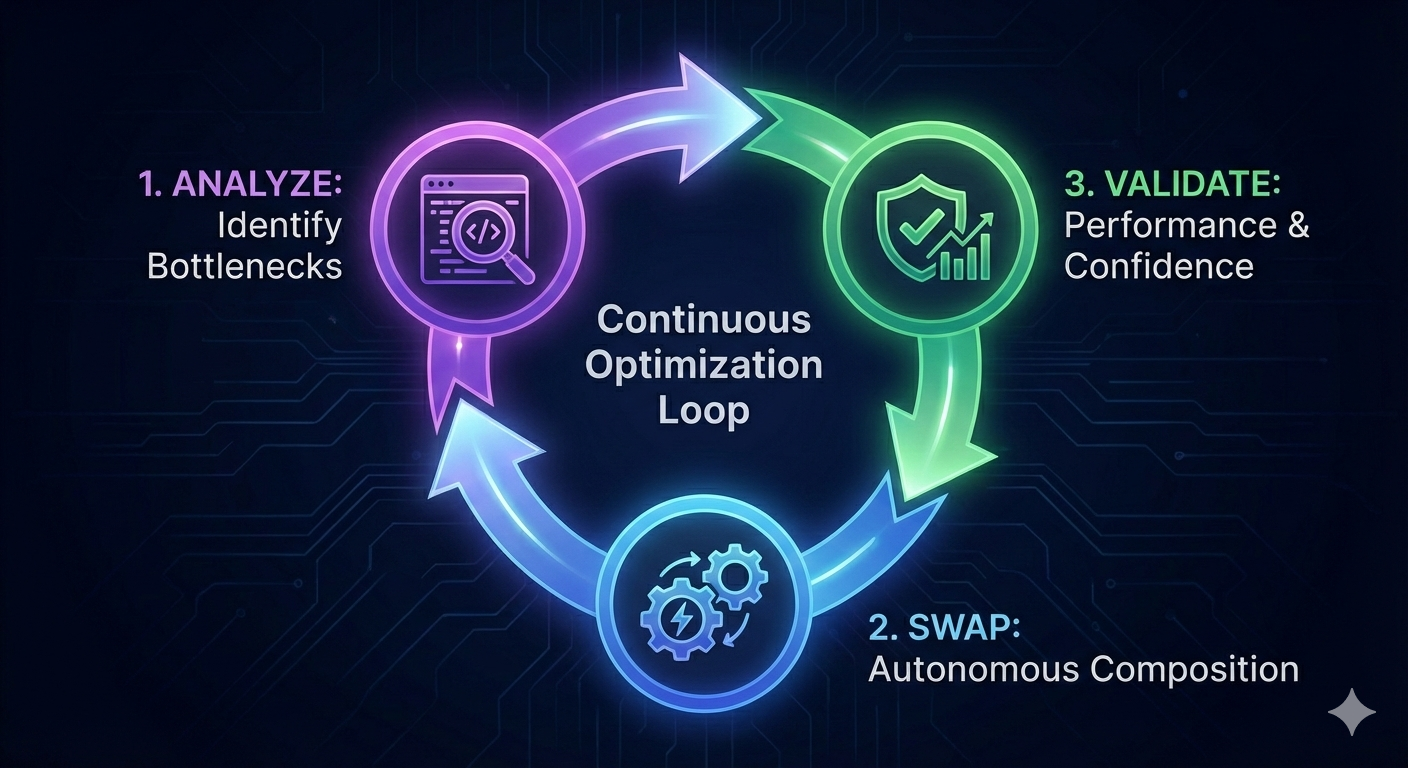 SwapJS gallery image