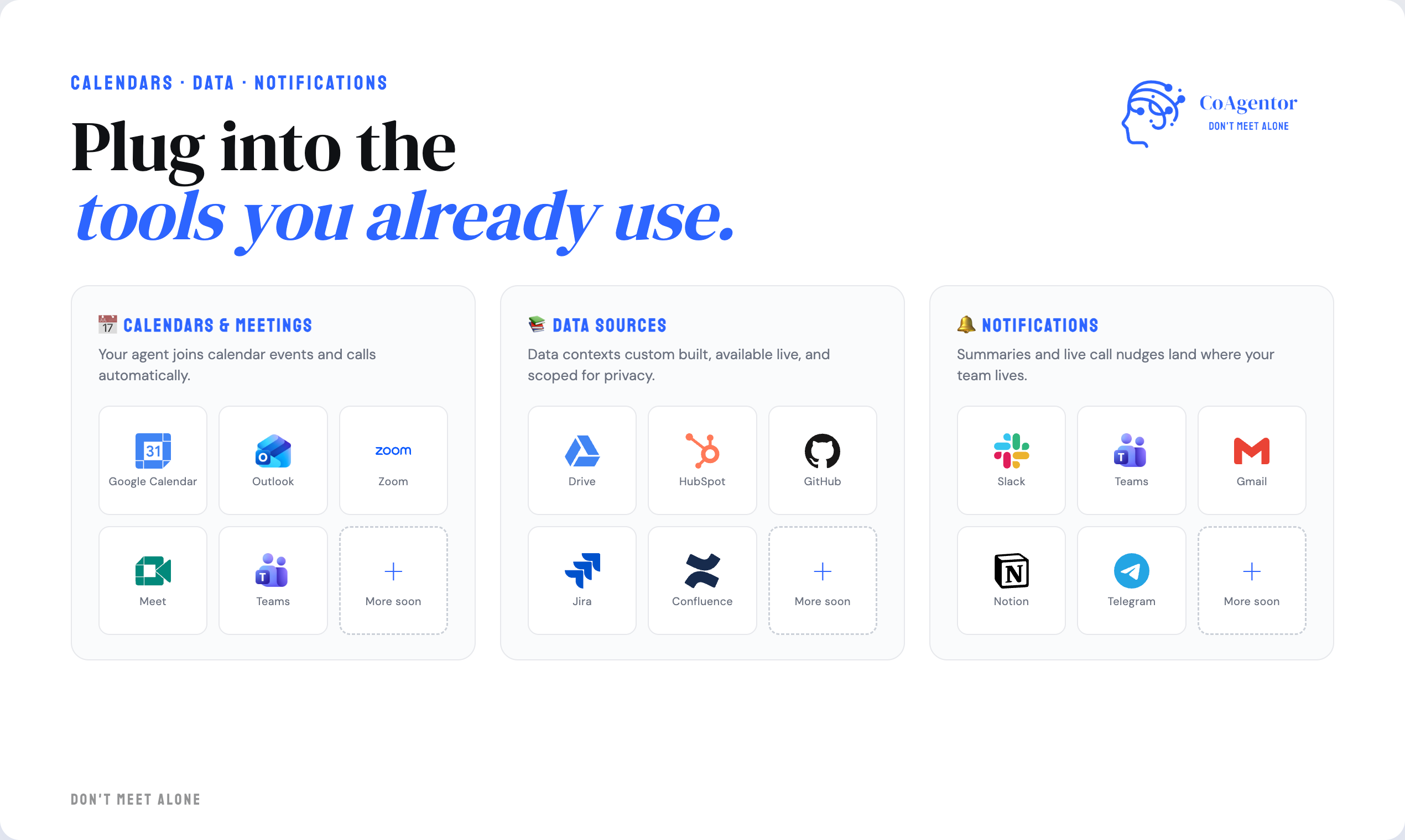 CoAgentor gallery image