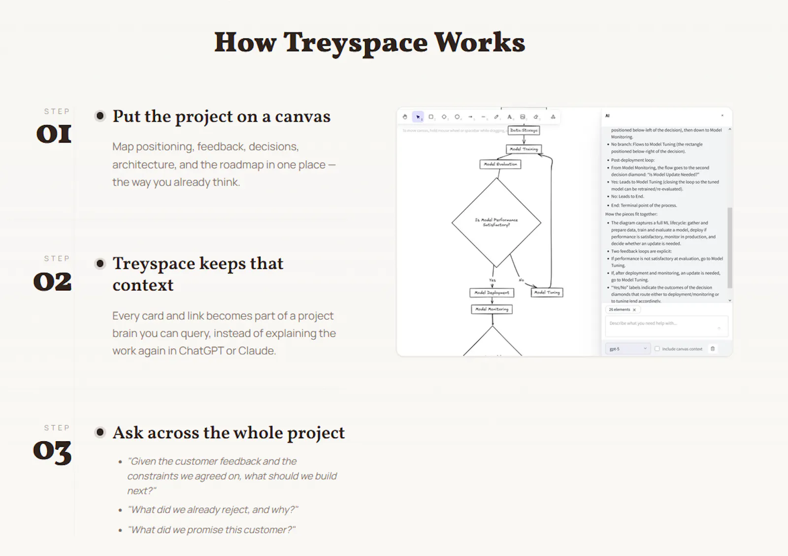 Treyspace screenshot 4