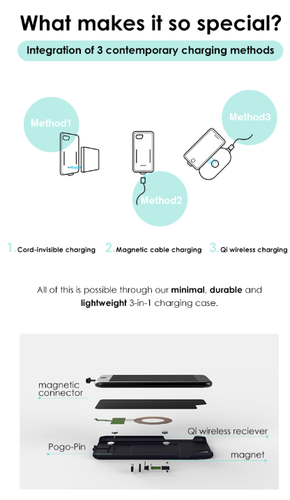 Bingo Case gallery image