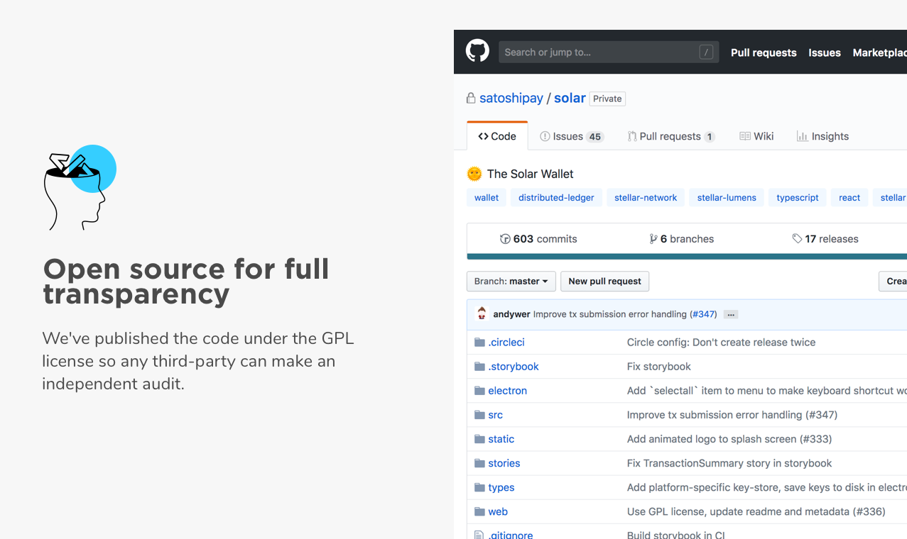 Solar Wallet gallery image