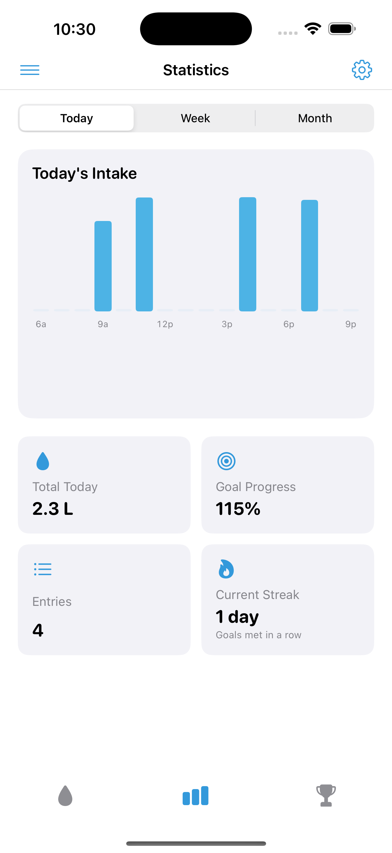 GlugHub gallery image