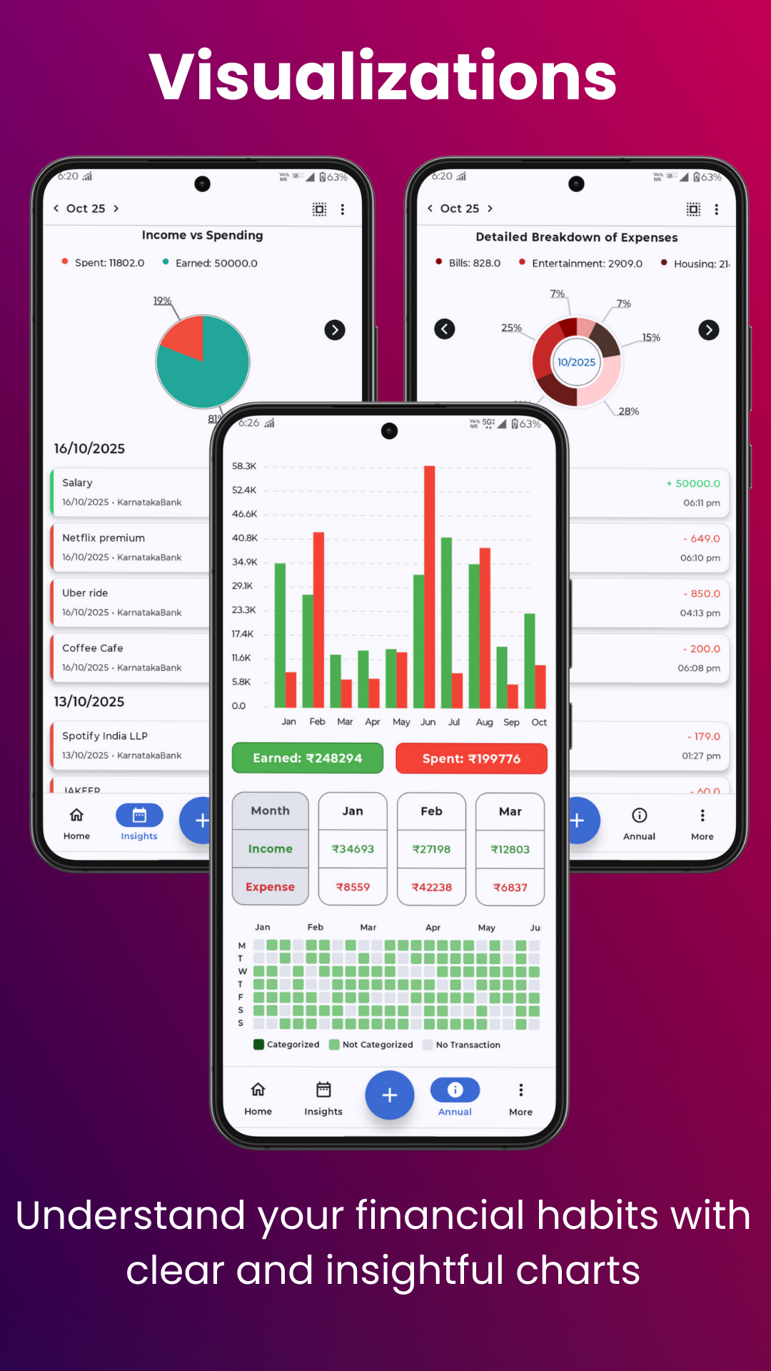 Spendwiz : Smart Expense Tracker gallery image