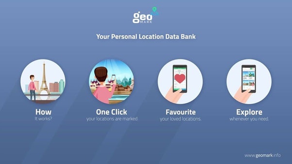 GeoMark gallery image