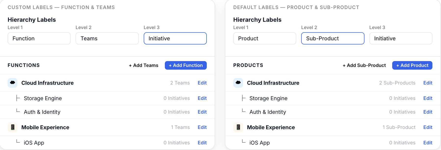 Tabillo - Roadmap Planner gallery image