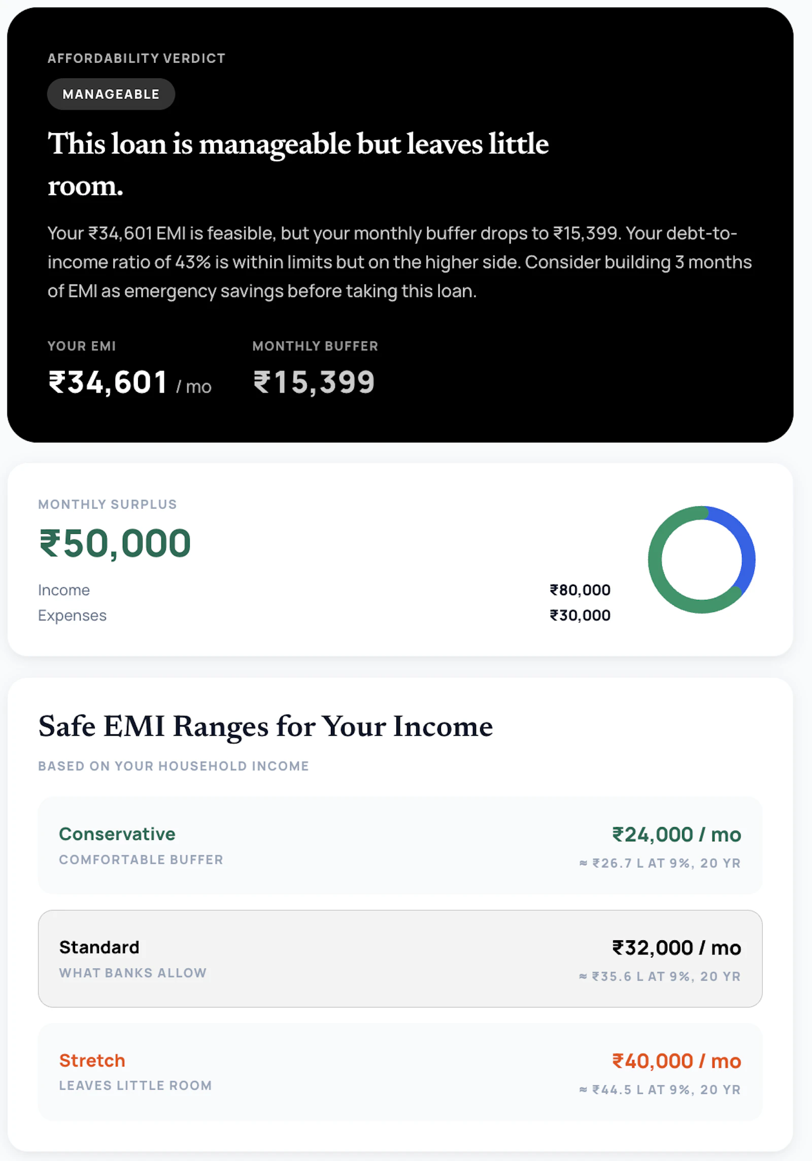The Credit Compass screenshot 5