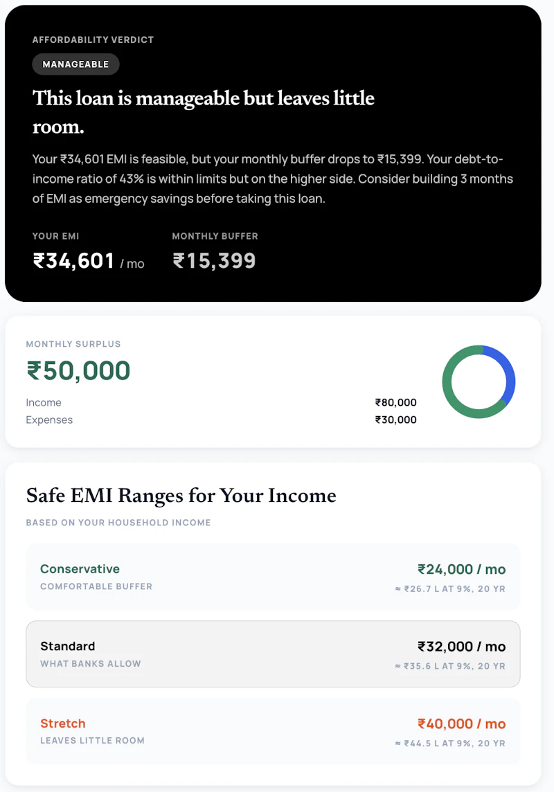 The Credit Compass screenshot 5
