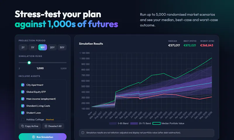 Fiwara screenshot 4