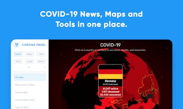 Corona Panel Dashboard gallery image