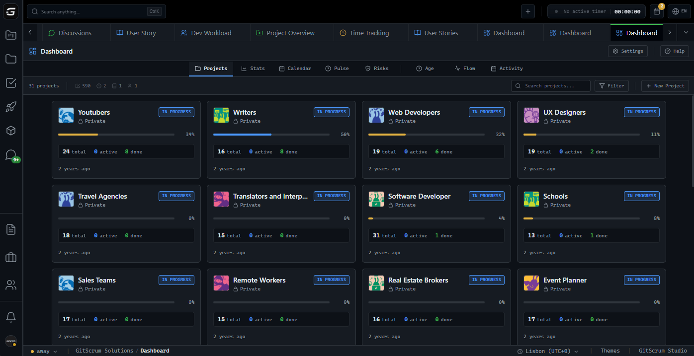 GitScrum gallery image