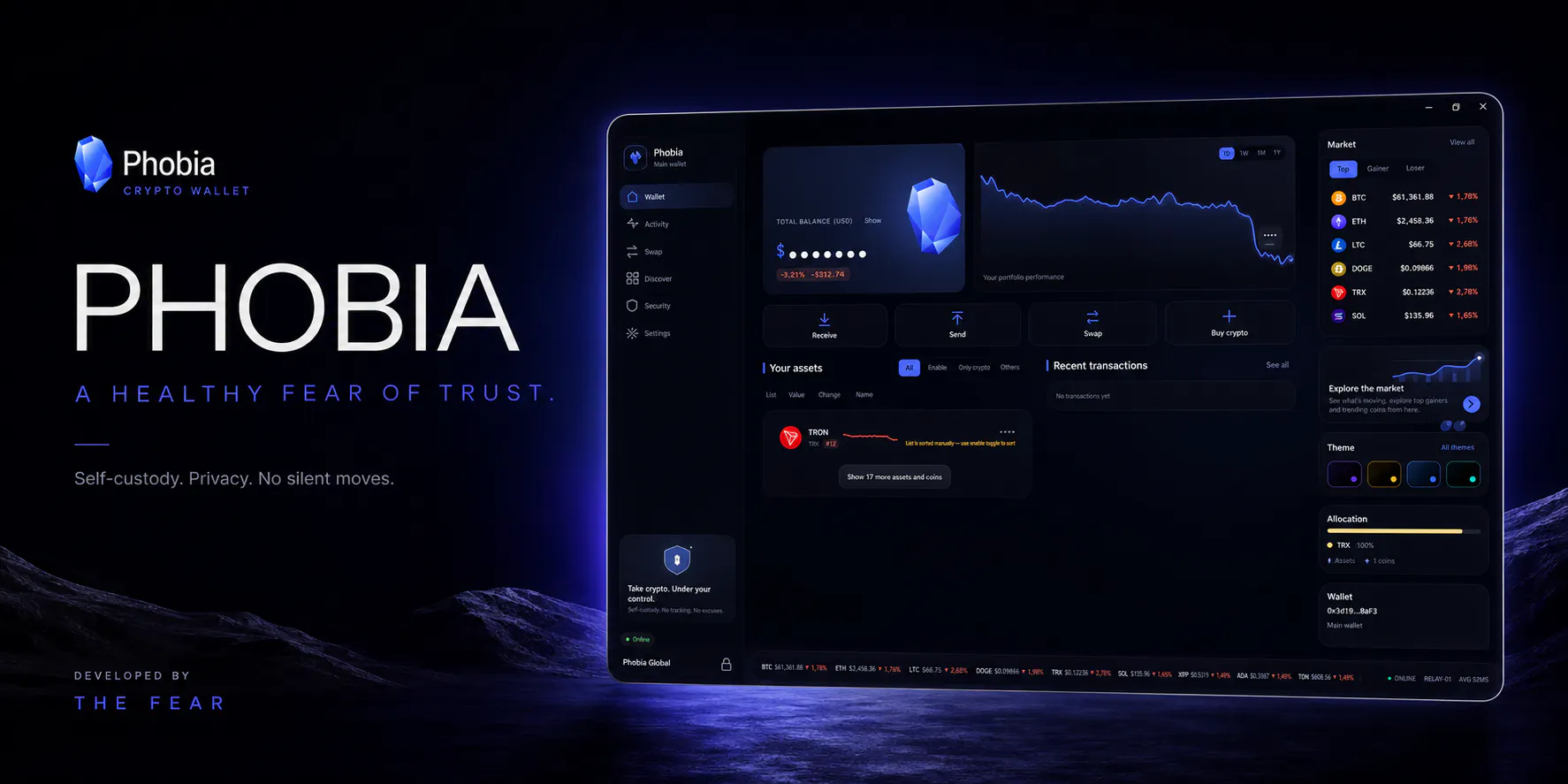 Phobia Wallet gallery image