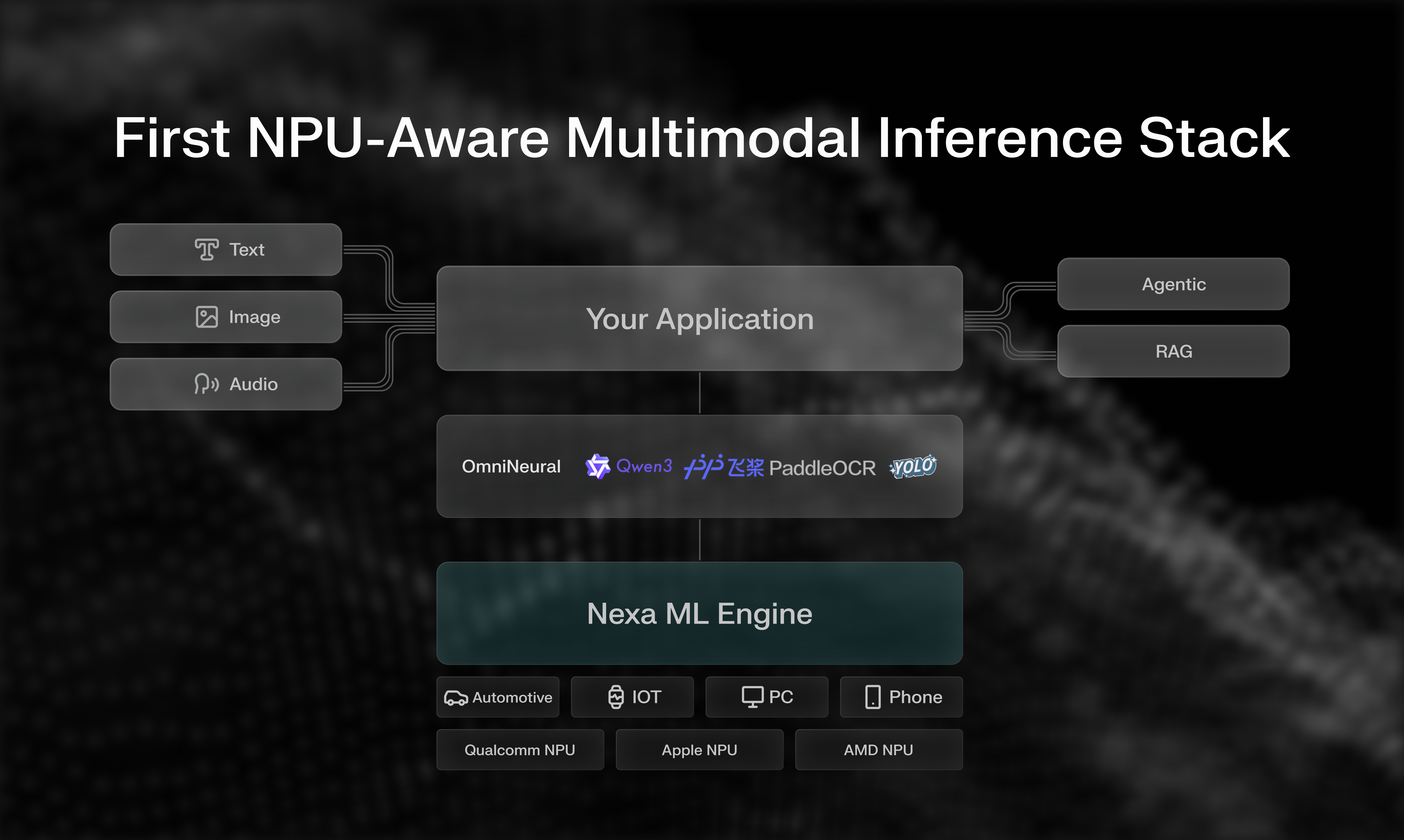 Nexa SDK gallery image
