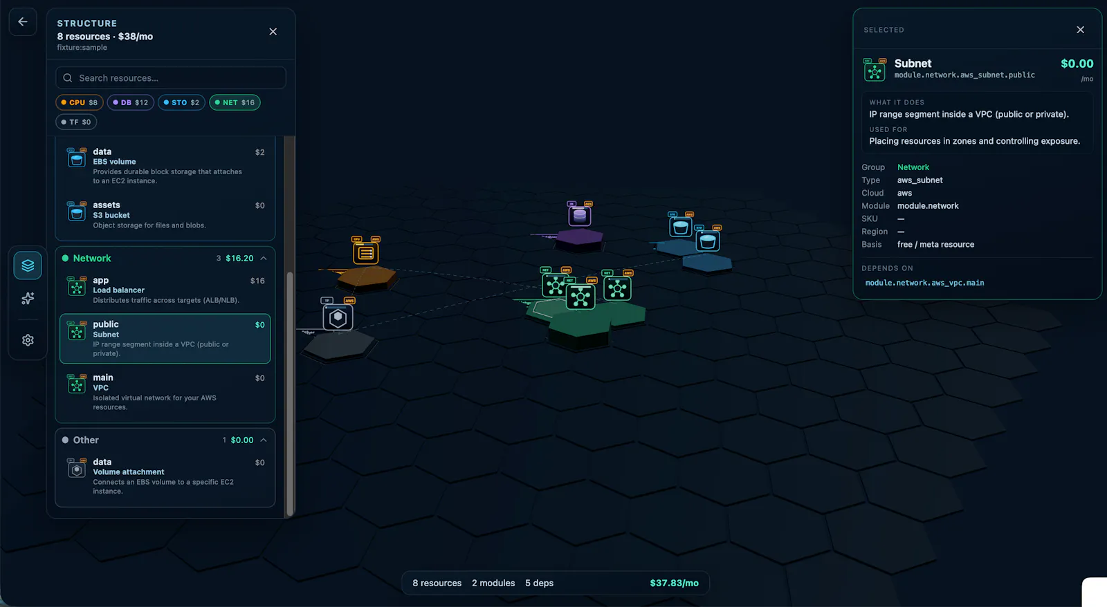 Stateboard screenshot 3