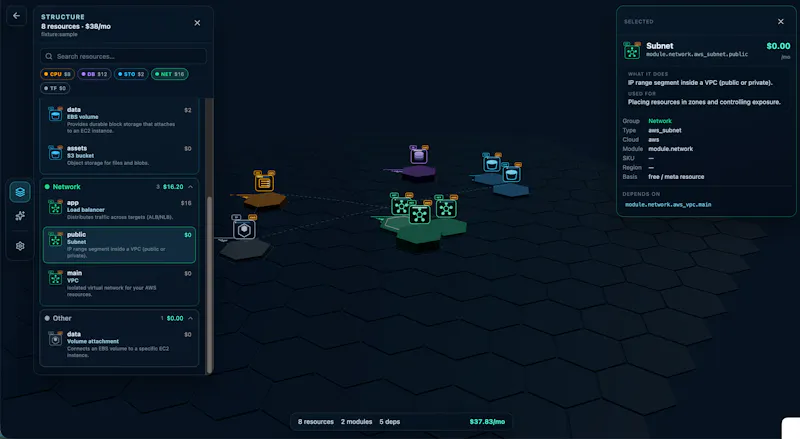 Stateboard screenshot 3