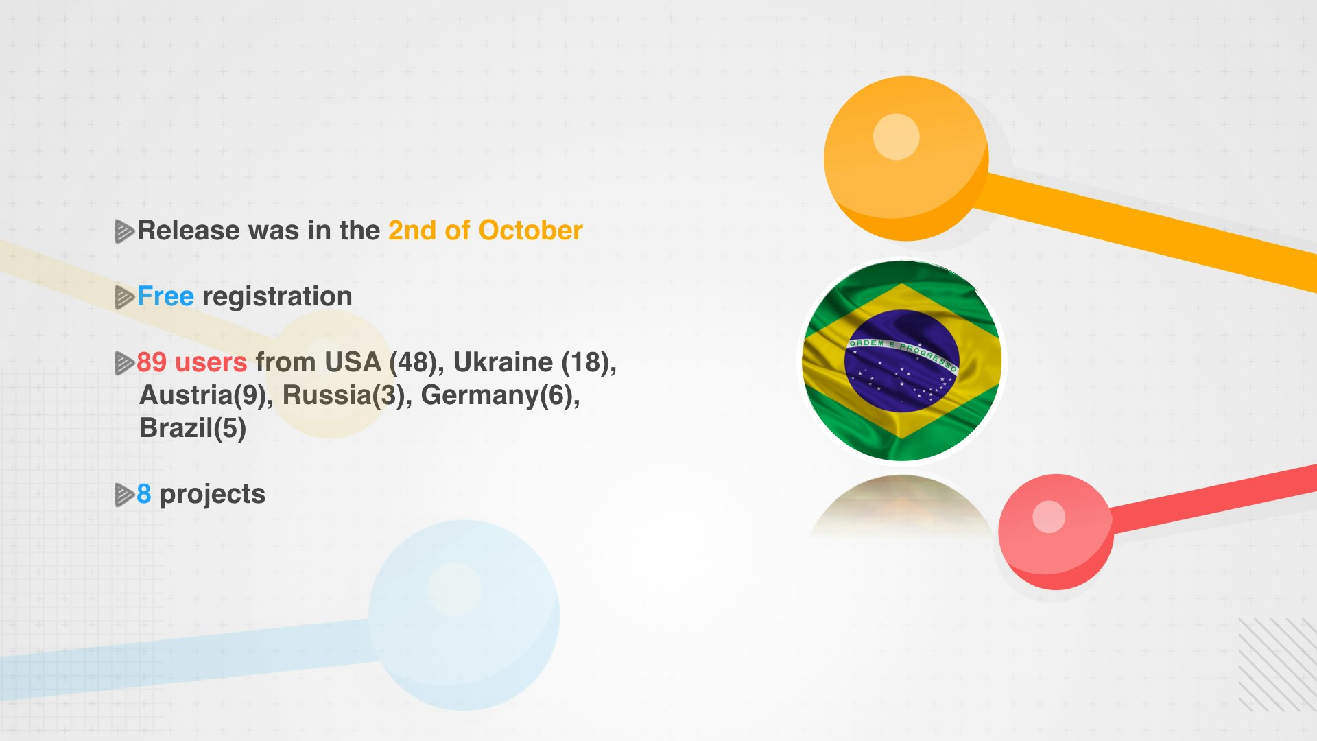 ProjectR gallery image