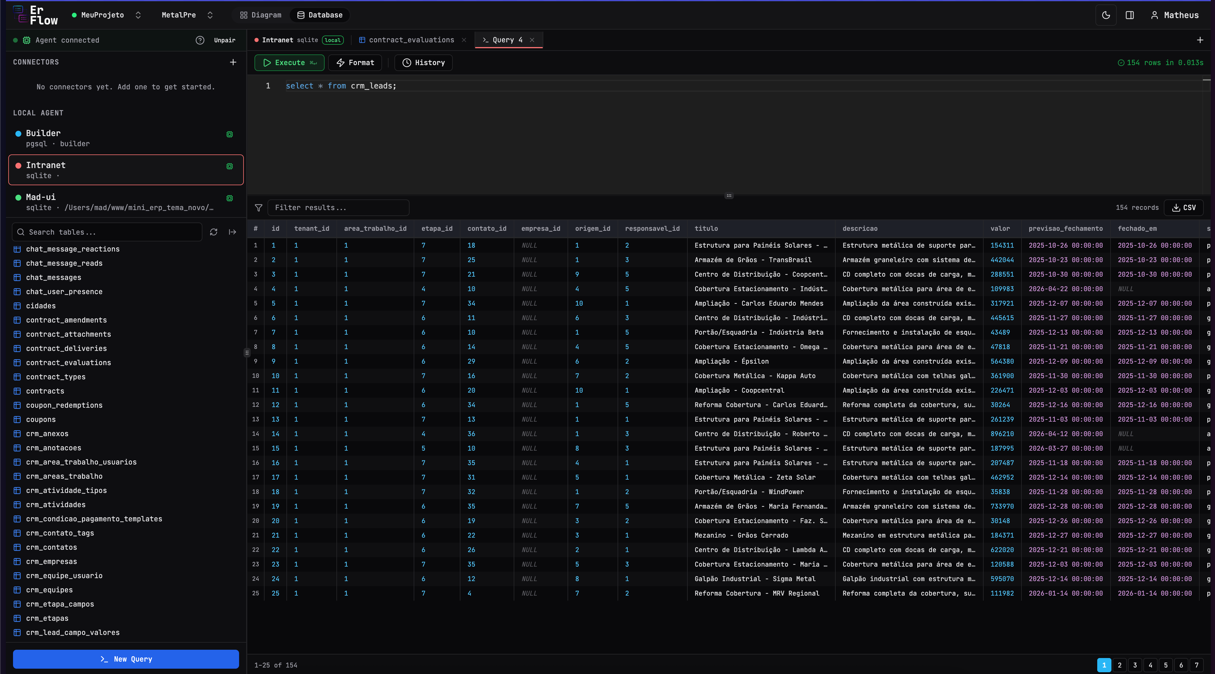 ER Flow gallery image