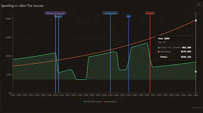 Cinderfi gallery image