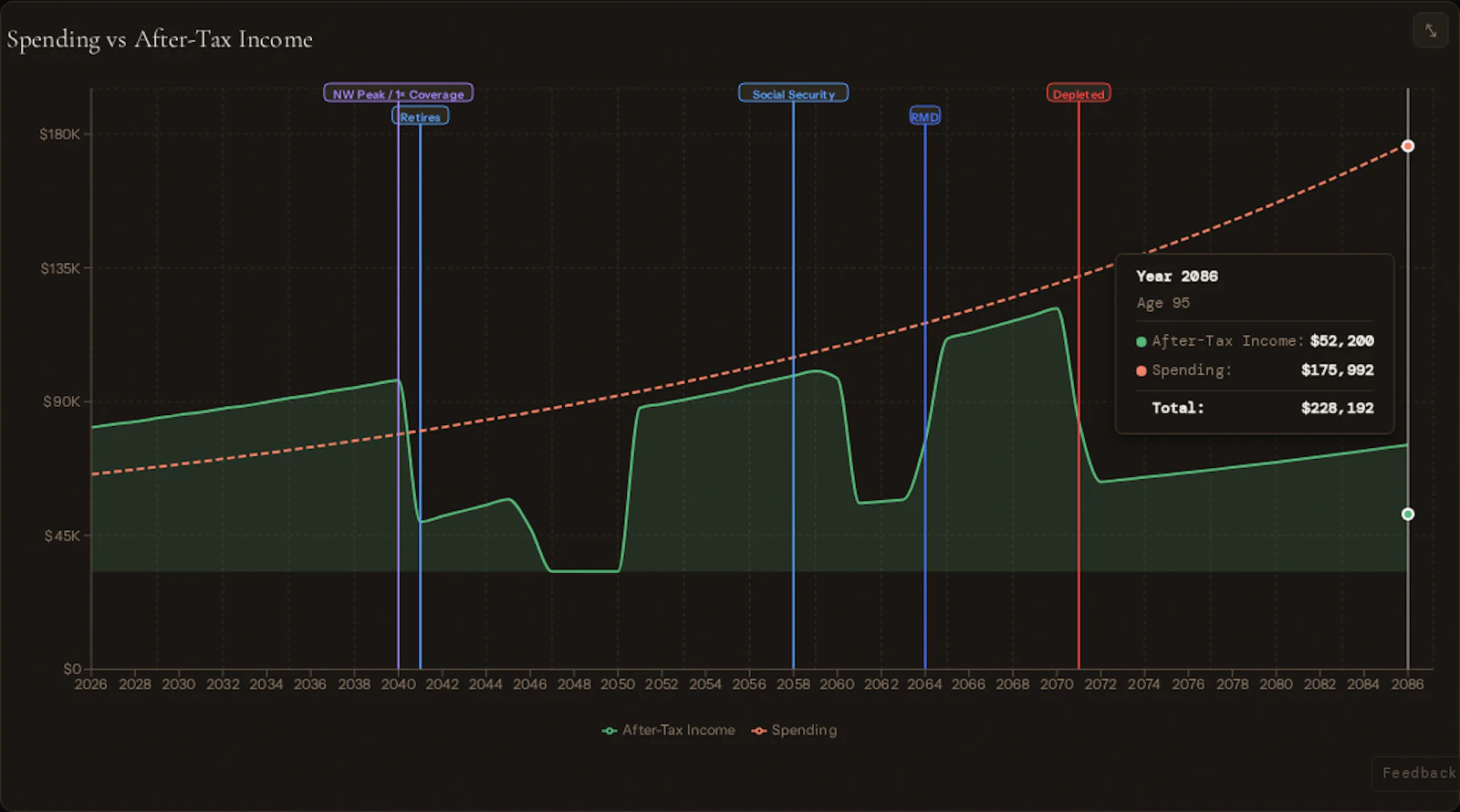 Cinderfi screenshot 4