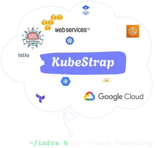 Kubustrap media 1