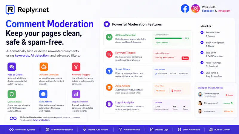 Replyr.net White Label screenshot 9