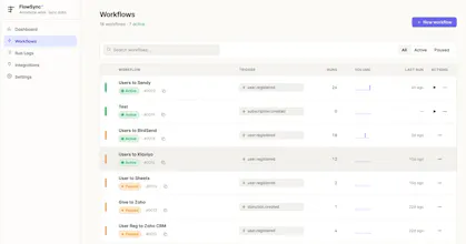 FlowSync gallery image