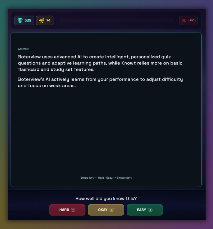 boterview gallery image