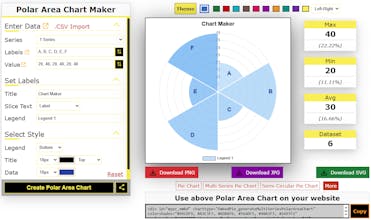 Pie Chart Maker gallery image