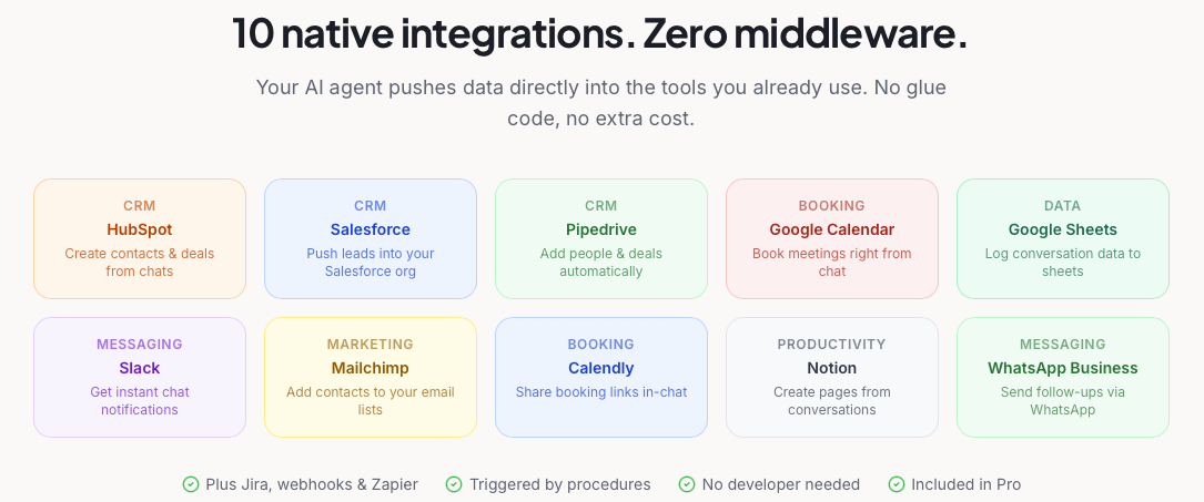 Chat.ie gallery image