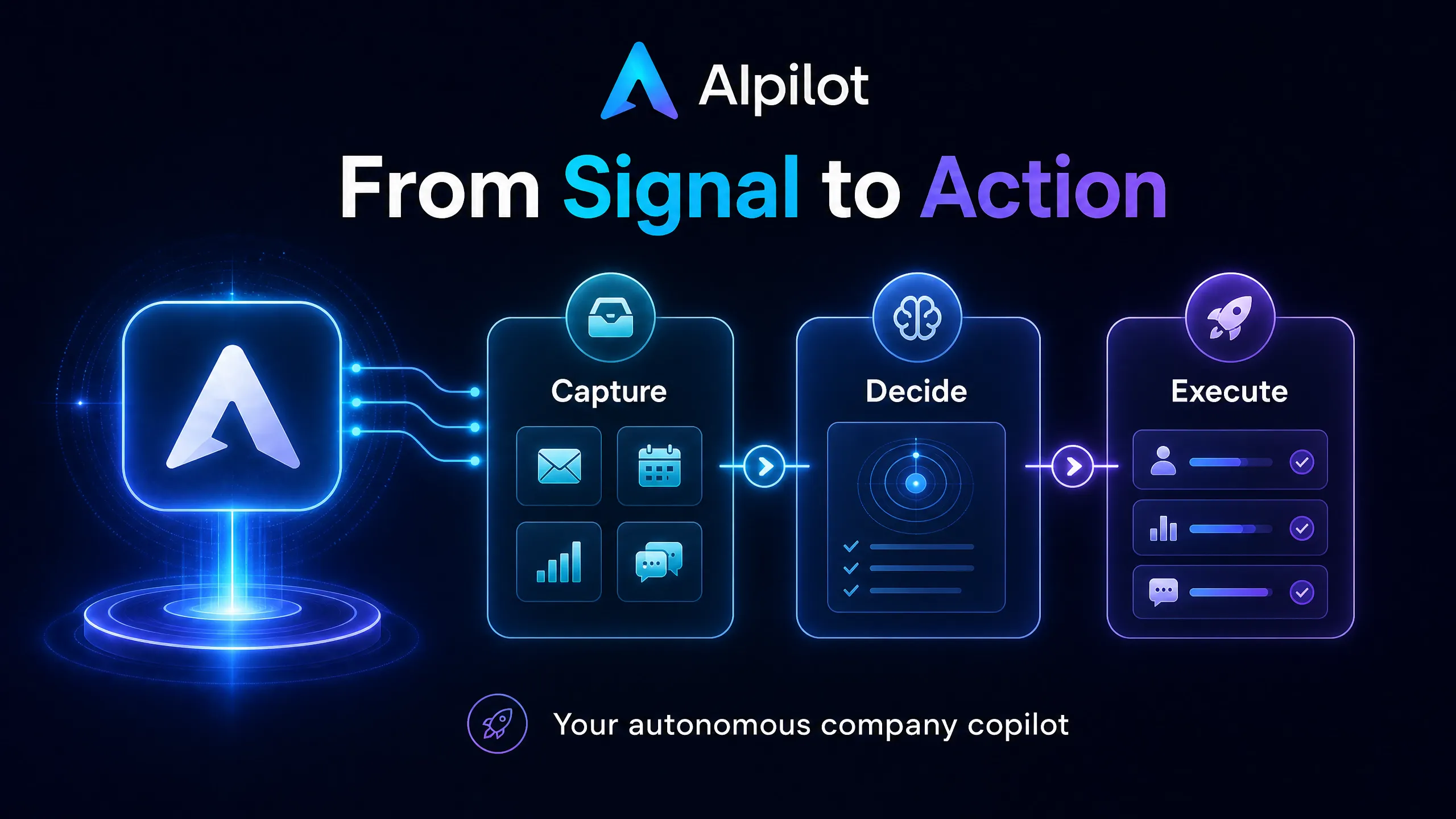 AIpilot gallery image