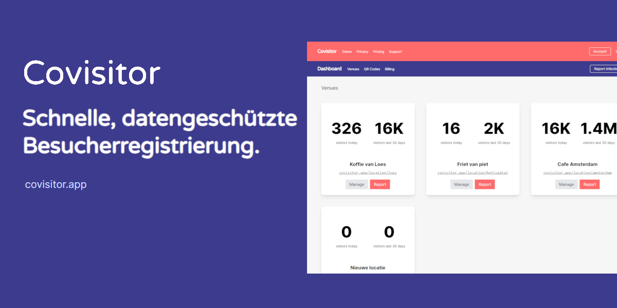 Covisitor gallery image