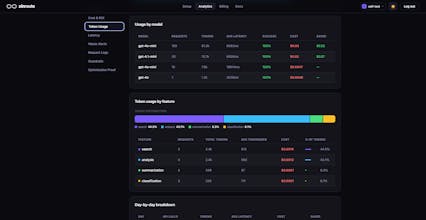 zinroute gallery image