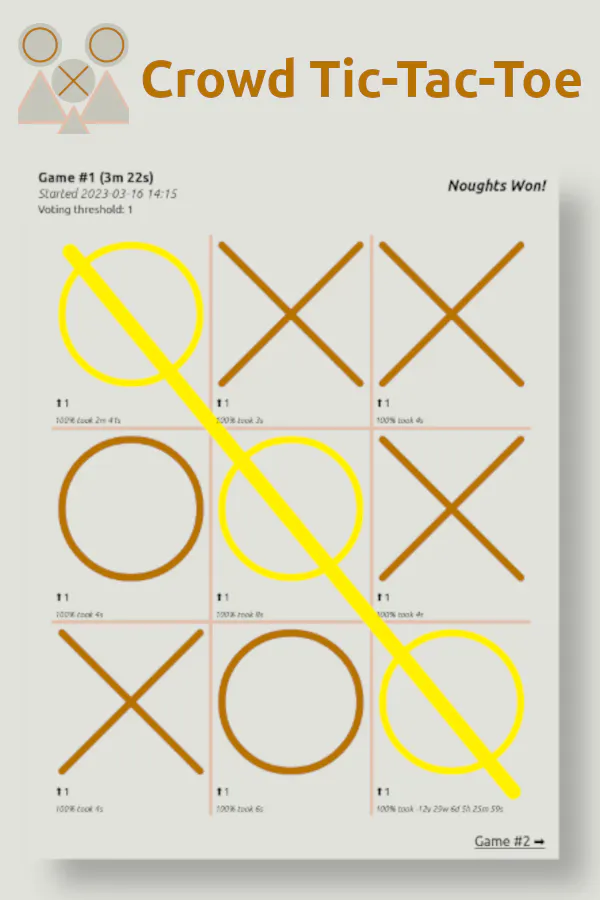 Crowd Tic-Tac-Toe gallery image