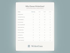 WriterCasa gallery image