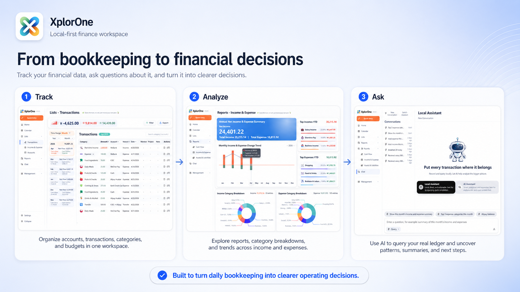 XplorOne gallery image