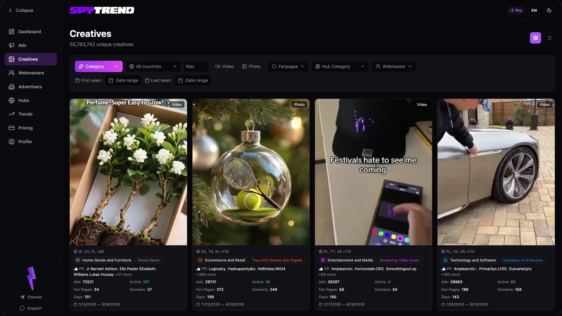 Spytrend gallery image