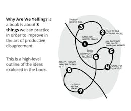 Why Are We Yelling? gallery image