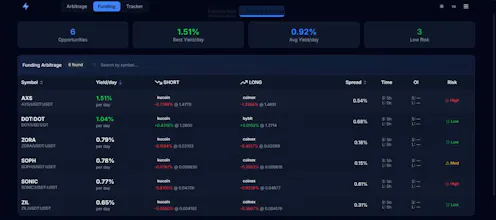 VoltArb gallery image