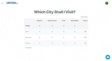 Critère.io gallery image