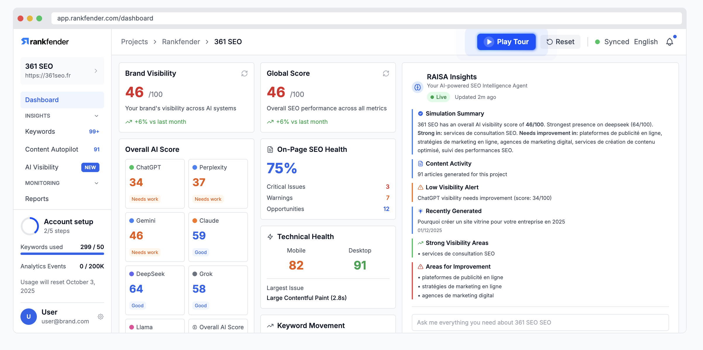 Rankfender 畫廊圖片