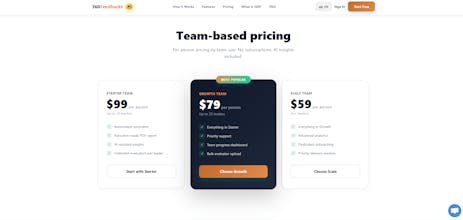 360Feedbacks gallery image