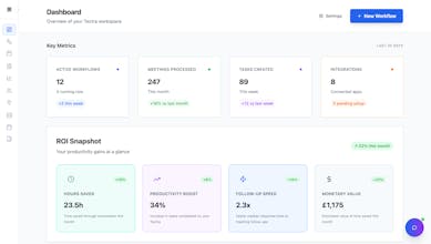 Tectra AI: Real-Time Work Orchestration gallery image