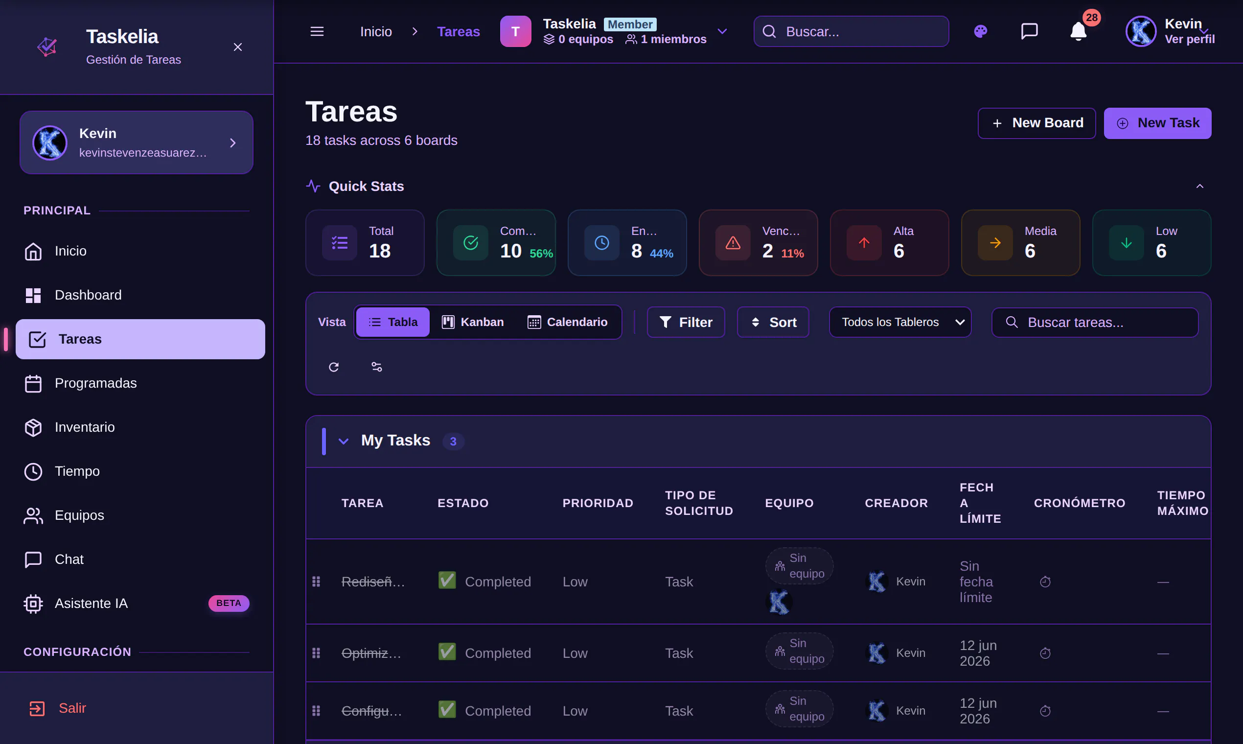 Taskelia — Gestión de Tareas y Equipos gallery image